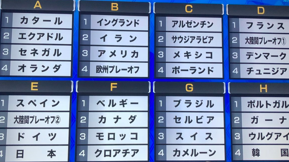 初戦ドイツ戦いつ試合開始 死のグループで絶望の声続出 カブピース